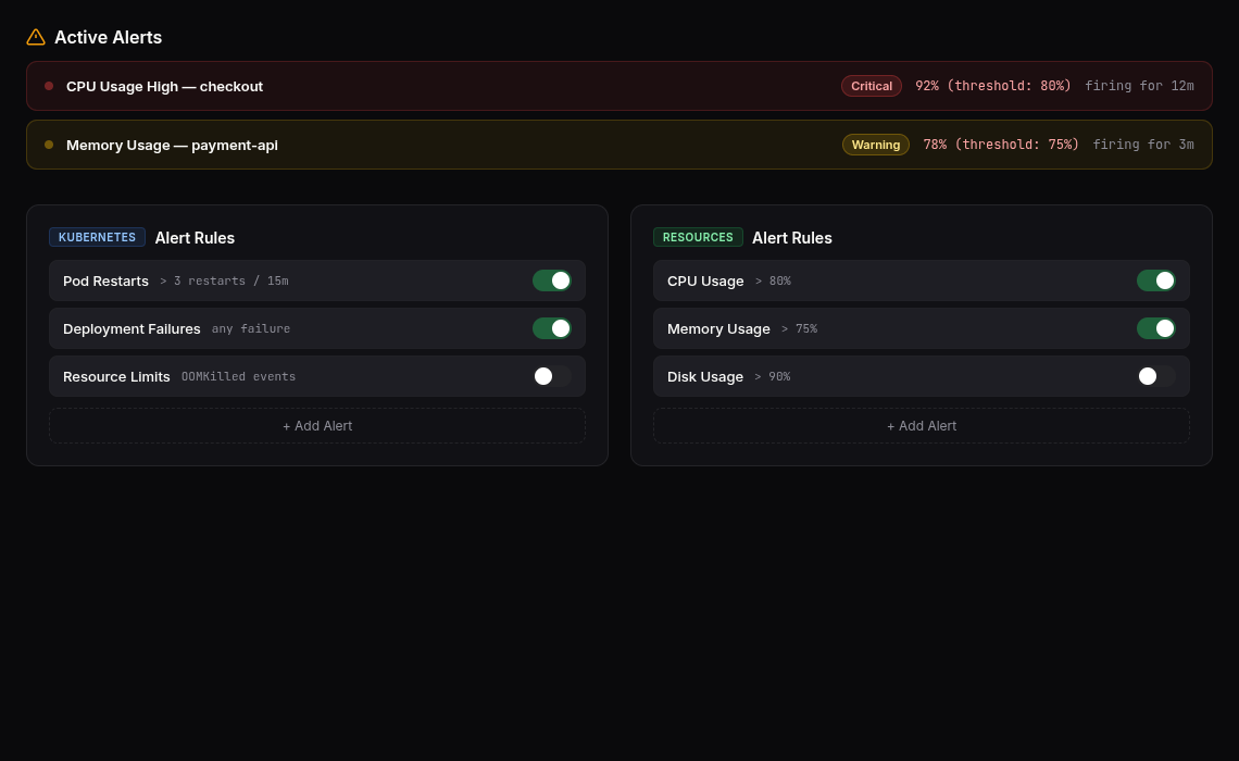 Alert Presets and Active Alerts