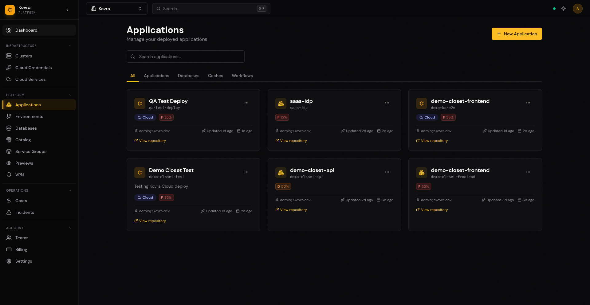 Applications List