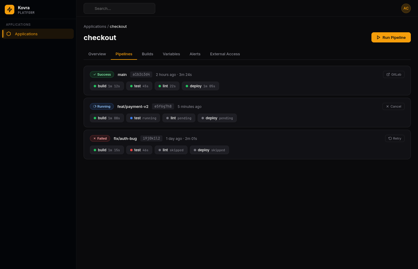 Pipelines Tab